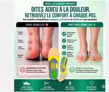 Semelles Orthopédiques - Marchez Sans Douleur et Retrouvez un Confort Immédiat