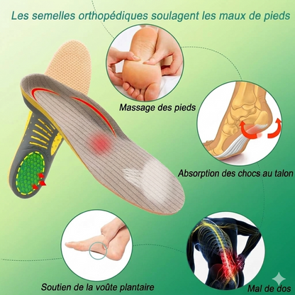 Semelles Orthopédiques - Marchez Sans Douleur et Retrouvez un Confort Immédiat