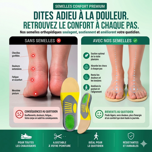 Semelles Orthopédiques - Marchez Sans Douleur et Retrouvez un Confort Immédiat