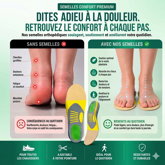 Semelles Orthopédiques - Marchez Sans Douleur et Retrouvez un Confort Immédiat